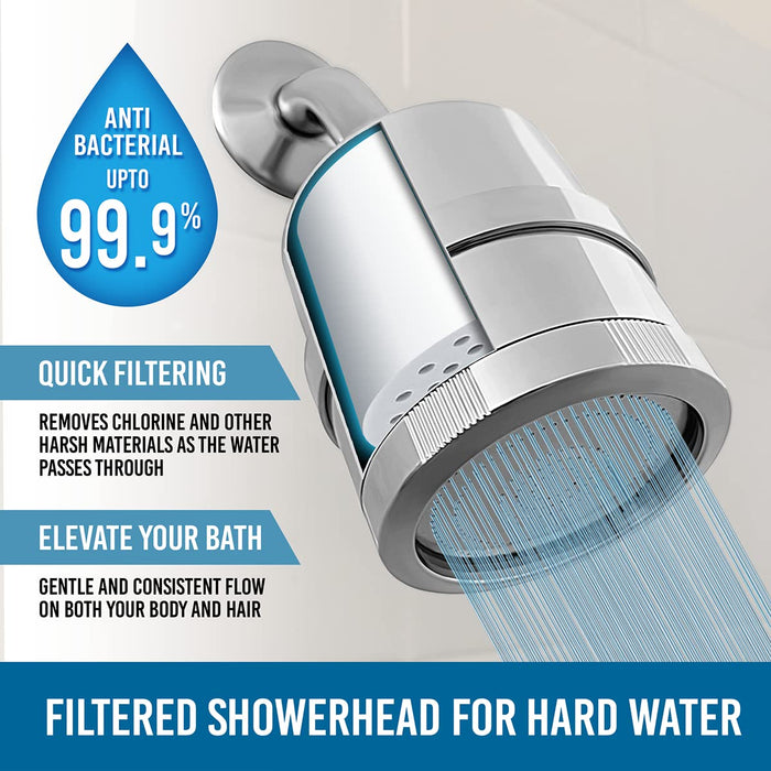 2 In 1 Shower Head Filter, Rain Shower Head High Pressure with Replace —  CHIMIYA