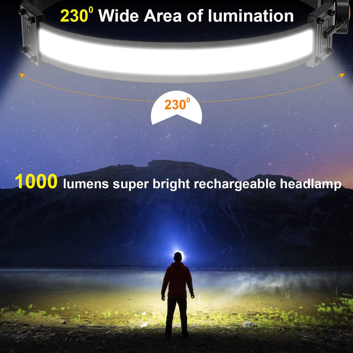 LED Rechargeable Headlamp, 1000 Lumen 230° Illumination Wide Beam ligh —  CHIMIYA