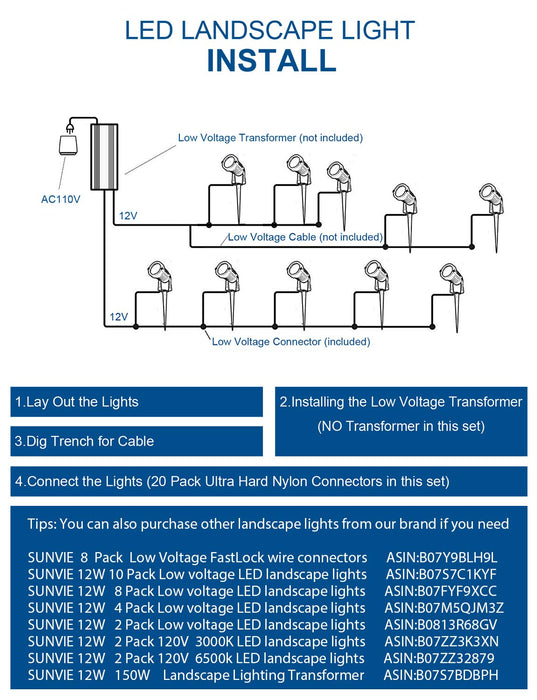 SUNVIE 12W Low Voltage LED Landscape Lights with Connectors, Outdoor 1