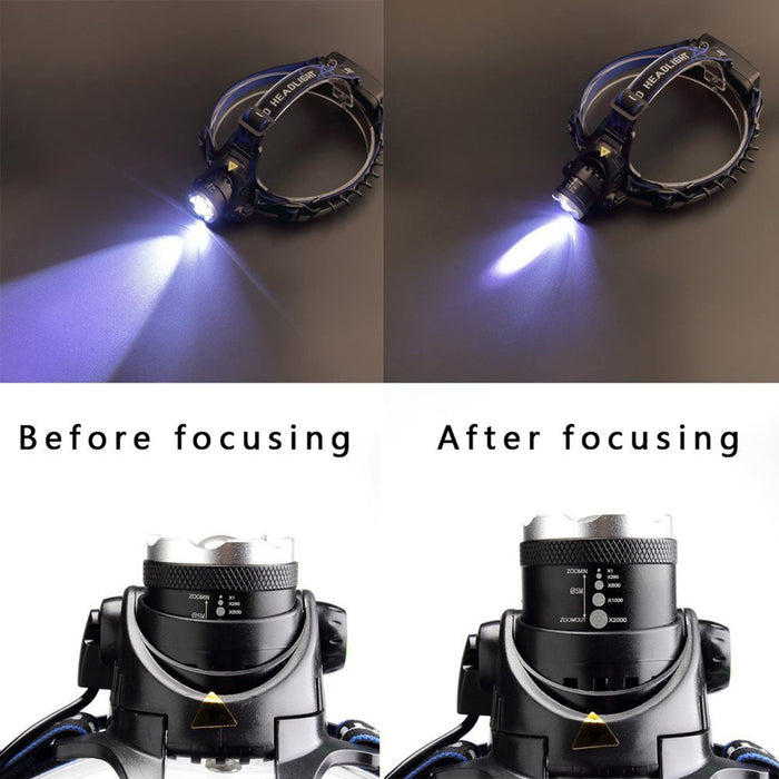 GRACETOP LED Headlamp,1800 Lumens Zoomable Waterproof LED Head lamp Fl —  CHIMIYA