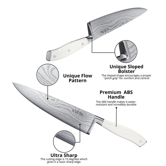 Yatoshi 12 Piece White Knife Block Set - Pro Kitchen Knife Set Ultra S —  CHIMIYA