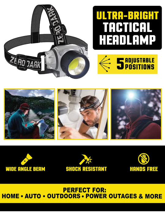 ZeroDark Headlamp + Lantern 2-Piece Flashlight Set, Head