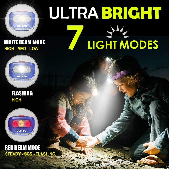 BLITZU Headlamps for Adults, Camping Accessories Clearance, Camping Ge —  CHIMIYA