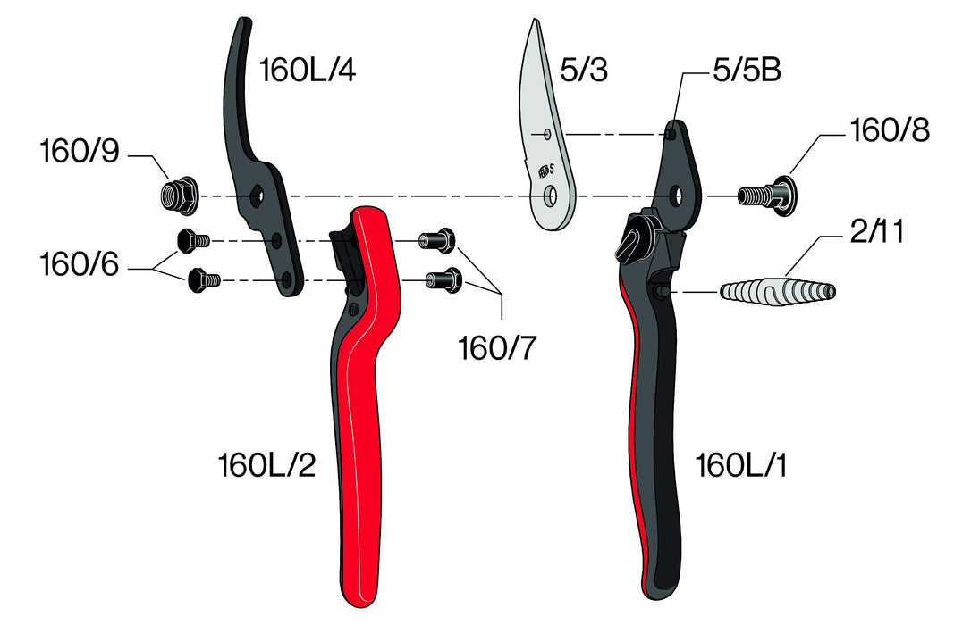 Felco Pruning Shears (F 160L) High Performance Swiss Made One-Hand Garden Pruner with Steel Blade w/Composite Fiber Handle