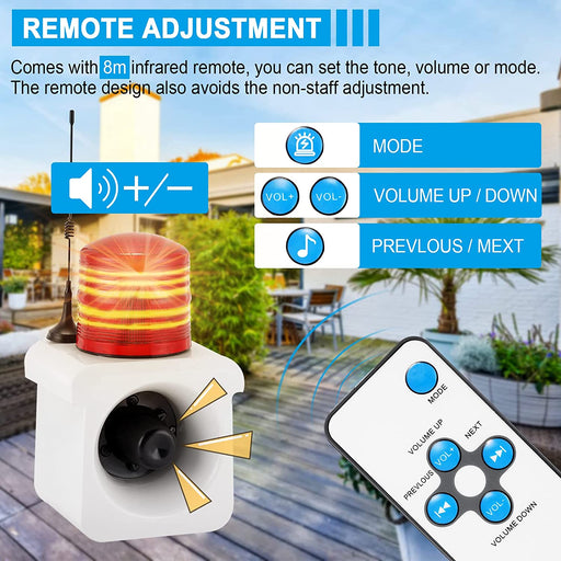  SensorPush G1 WiFi/Ethernet Gateway. Receive Data/Alerts from  Anywhere via Internet. No Monthly Fee. Unlimited History.  Developed/Supported/Hosted in USA. iPhone/Android App/Web Dashboard/Alexa :  Electronics