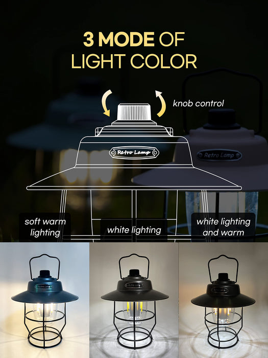 Retro Type-C USB Rechargeable Portable LED Lanterns Lamp Hanging Emergency  Camping Flashlight for Outdoor Tent Fishing Hiking