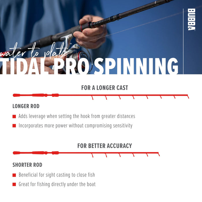 BUBBA Tidal Pro Inshore 7'6" Medium Fast Inshore Spinning Rod with Carbon Fiber Grip'
