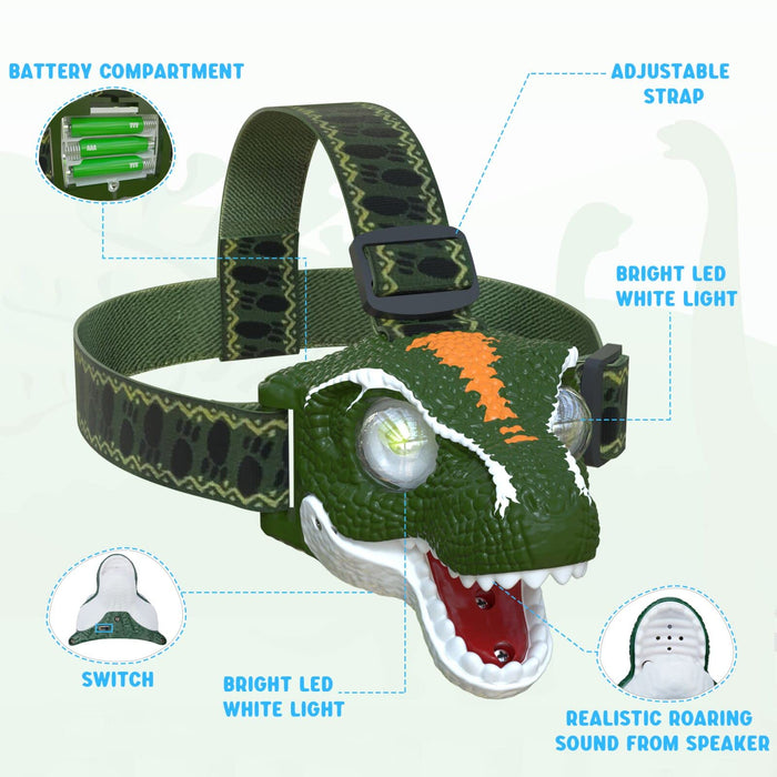 COSOOS LED Headlamp for Kids, RoarSilent Mode, Outdoor Toy Head Lamp F —  CHIMIYA