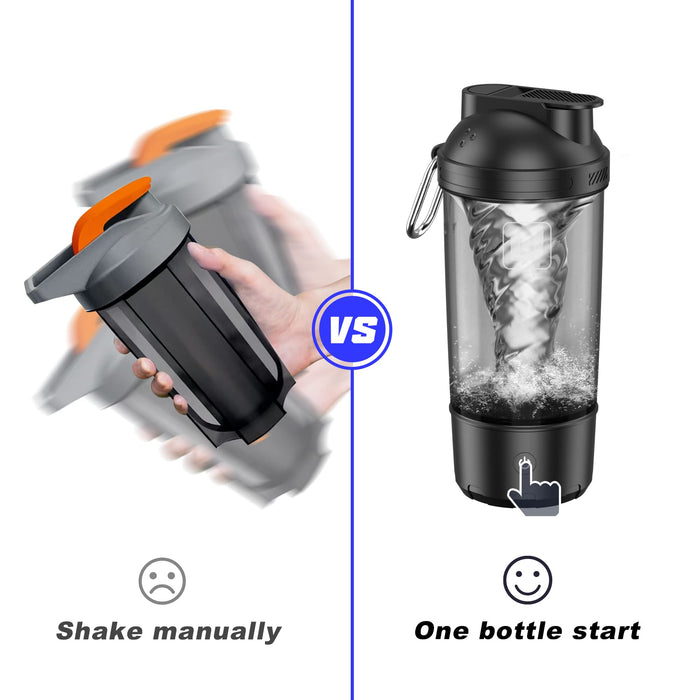 Premium Electric Protein Shaker Bottle,Vortex Portable Mixer Cup