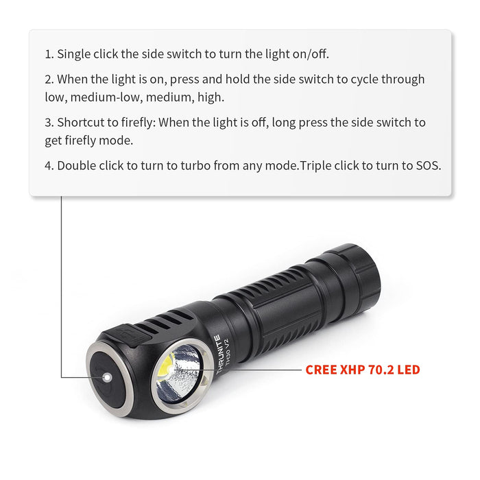 ThruNite TH30 V2 LED Headlamp, USB C Rechargeable Head Lamp, Ultra-Bri —  CHIMIYA