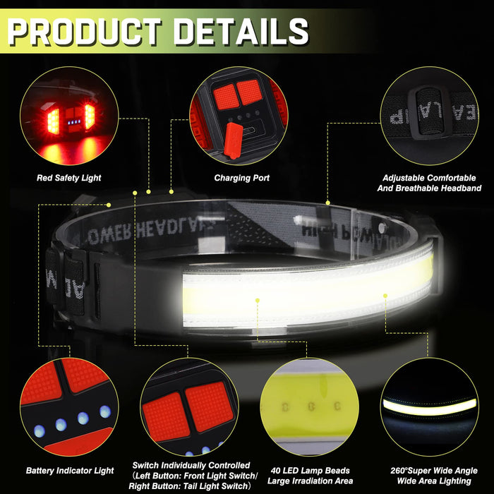 LED Headlamp Pack,Super Bright 1500Lumen Modes USB Rechargeable He —  CHIMIYA