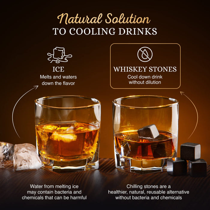 Whiskey Stones Set by Royal Reserve | Artisan Crafted Reusable Refreezable Chilling Cooler Rocks for Scotch Bourbon – Modern