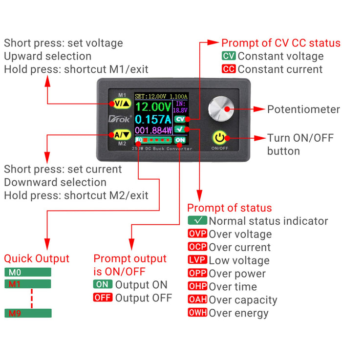 Buck Converter with Display, DROK DC 6V-55V to DC 0-50V 0-5A Step Down Voltage Regulator Panel, 0-250W Digital Control Power Supply Module