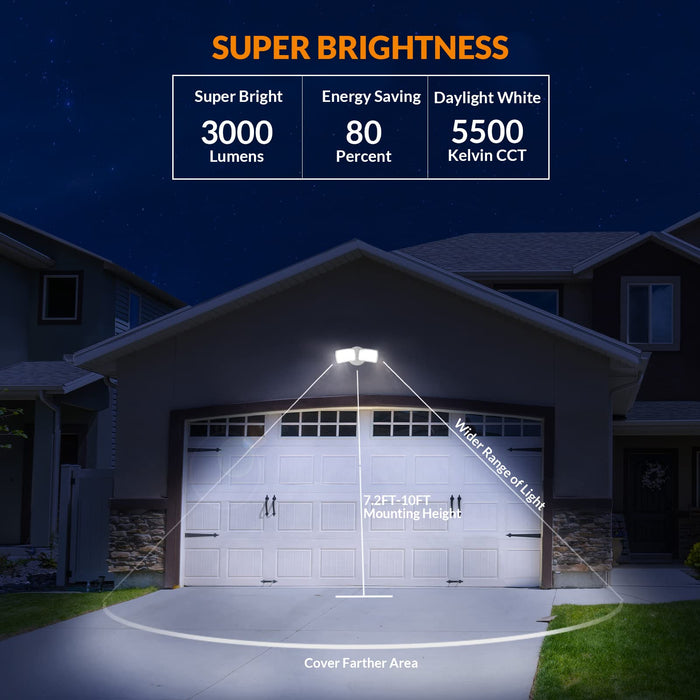 LEPOWER Pack LED Security Light Dusk to Dawn Outdoor Flood Light Fix —  CHIMIYA