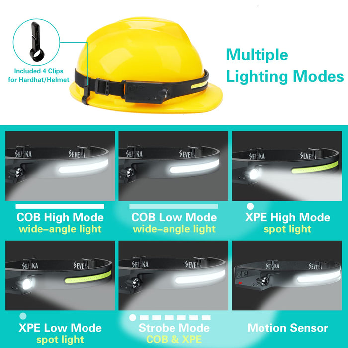 2Rechargeable Headlamp Flashlight with Red Light, Carrying Case, SEVENKA Bright LED Head Lamp Outdoor, Wide Beam ＆ Spotlight, Motion Sensor, 2.4oz Li - 1