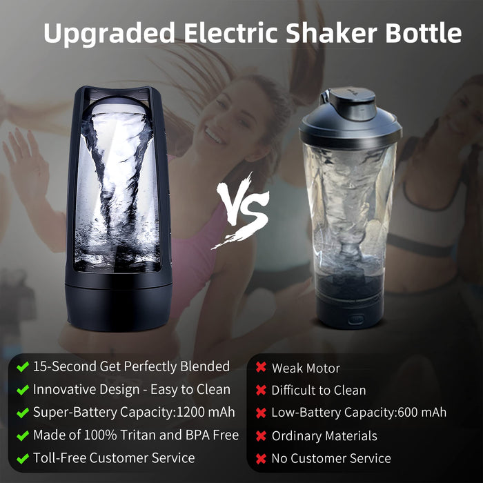Electric Shaker Bottle?! 