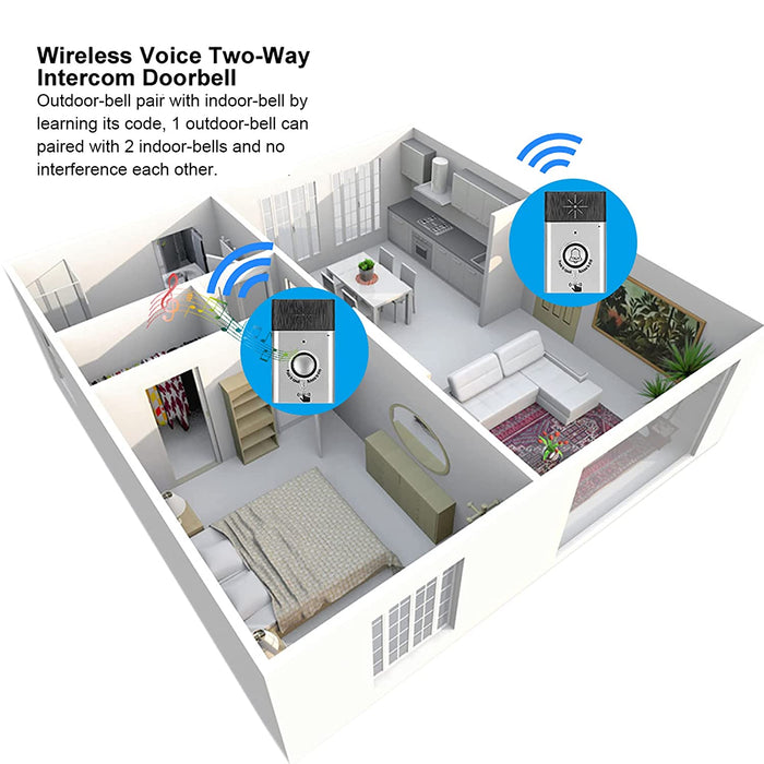 Two-Way Voice intercom Doorbell Wireless Voice Intercom Doorbells Home Doorbell Intercom Kit LED Indoor Outdoor Interphone System HomeImprovement Security Electronic