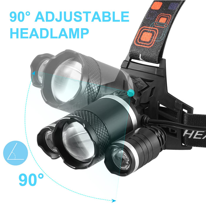 Headlamp Rechargeable, Zoomable Headlights with 6000 High Lumen Super —  CHIMIYA
