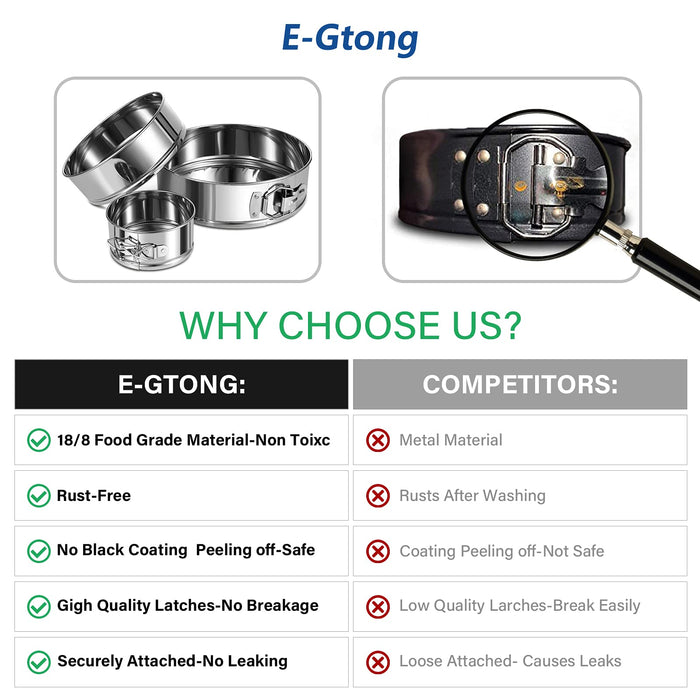 E-Gtong Springform Pan, Stainless Steel Springform Cake Pan, Leakproof &  Nonstick Cheesecake Pan, 4 7 9 Round cake Pan with 50 Pcs Paper Liners  and