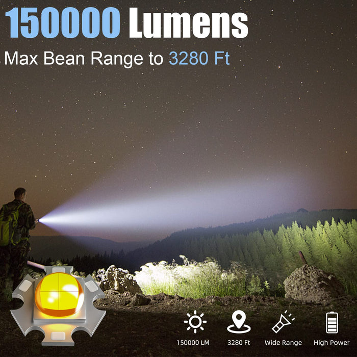 Rechargeable Flashlights High Lumens, 150000 Lumens Super Bright LED Flashlight with 10000 Lumens COB Work Light (12000 mAh Battery Include), Waterproof Tactical Flashlights for Emergencies Camping