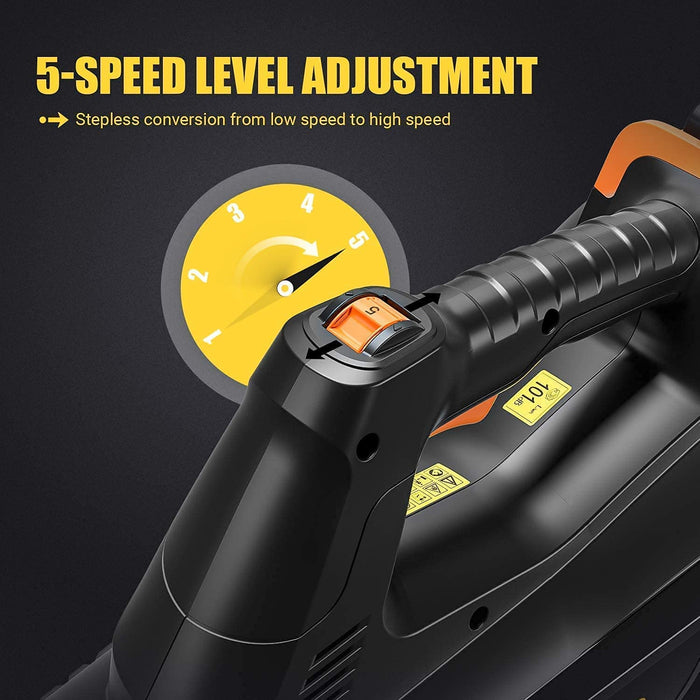 TECCPO 40V Cordless Leaf Blower Brushless, 420 CFM/110 MPH, 2.5Ah Samsung Battery and Charger Included, Fast Installation, 5-Speed Axial Blower, for Lawn Care and Snow Blowing -TDLB4025A