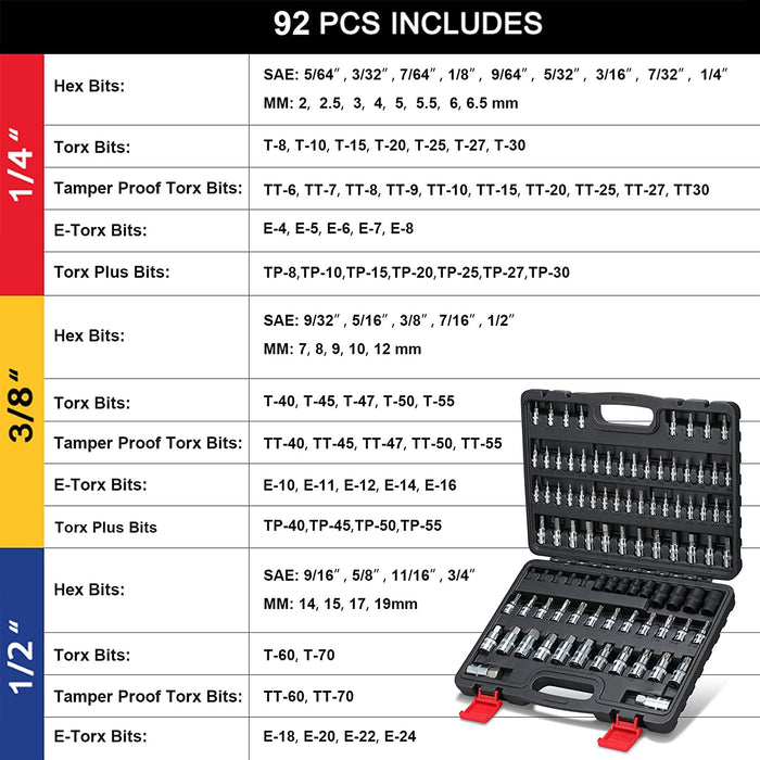 RIMKOLO 92-Piece Bit Socket Set,1/4",3/8"and 1/2" Drive Torx/Tamper Proof Torx/Hex SAE & Metric Bit Set,S2 Steel Bits