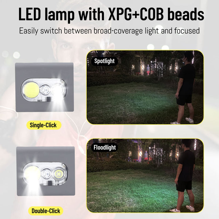 Molrebe 2Pack Running Lights, 4 Modes Reflective Clip-on Running