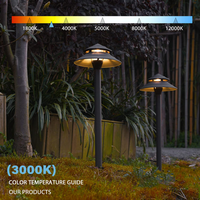 GOODSMANN Low Voltage Path Lights 2PK Landscape Lighting 3W LED 180 Lu —  CHIMIYA