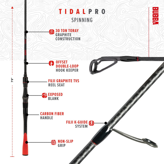 BUBBA Tidal Select 7' Medium Heavy Inshore Spinning Rod with Non-Slip Grip,  Fuji Reel Seats and Guides for Saltwater Fishing