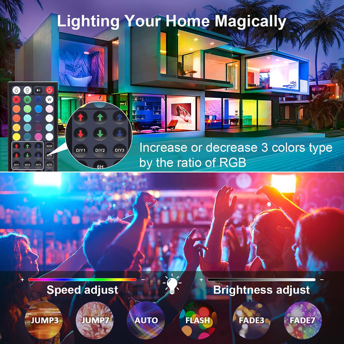 Ustellar Pack 60W RGB LED Flood Lights Outdoor Color Changing Floodl —  CHIMIYA