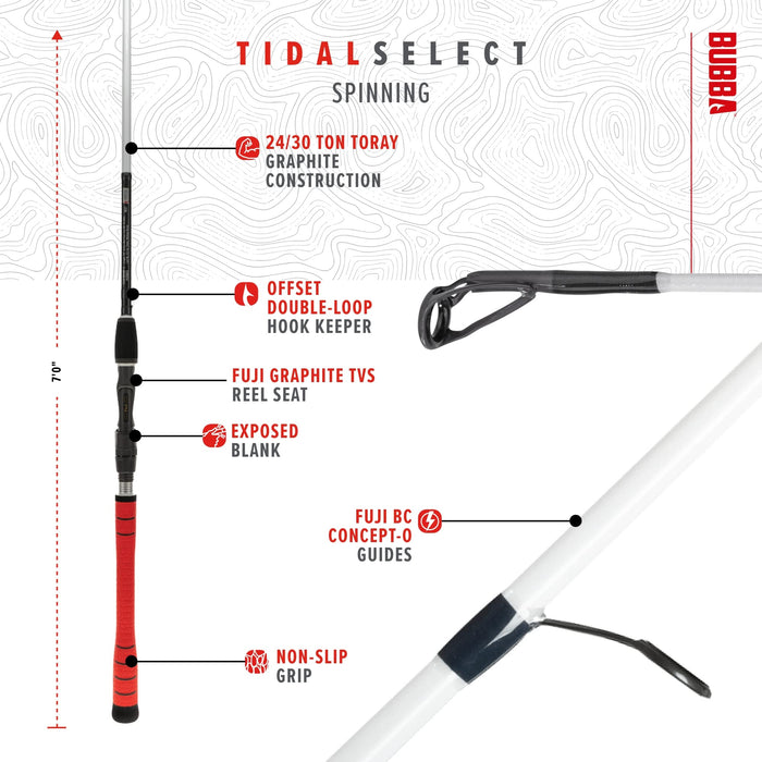 BUBBA Tidal Select 7' Medium Inshore Spinning Rod with Non-Slip