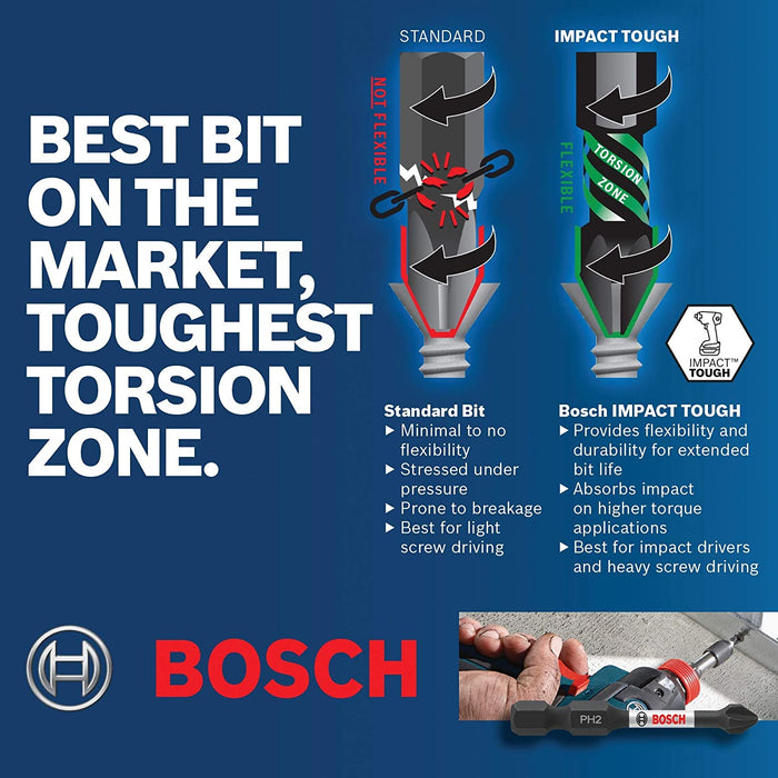 BOSCH ITDEPH225B 2.5 In. Phillips 2 Double-Ended Impact Tough Screwdriving Bit