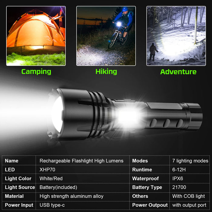 Rechargeable LED Flashlights High Lumens: 120000 Lumen Super Bright  Flashlight, 7 Modes with COB Work Light, IPX6 Waterproof, Powerful Handheld Flash  Light for Emergencies, Camping, Hiking