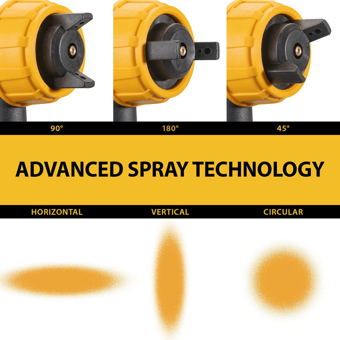 Paint Zoom Paint Sprayer | PowerfulDurable 700-watt Spray Gun Tool HVLP Sprayer for InteriorExterior Home Painting and DIY Home Improvement Projects | 3 Spray Patterns