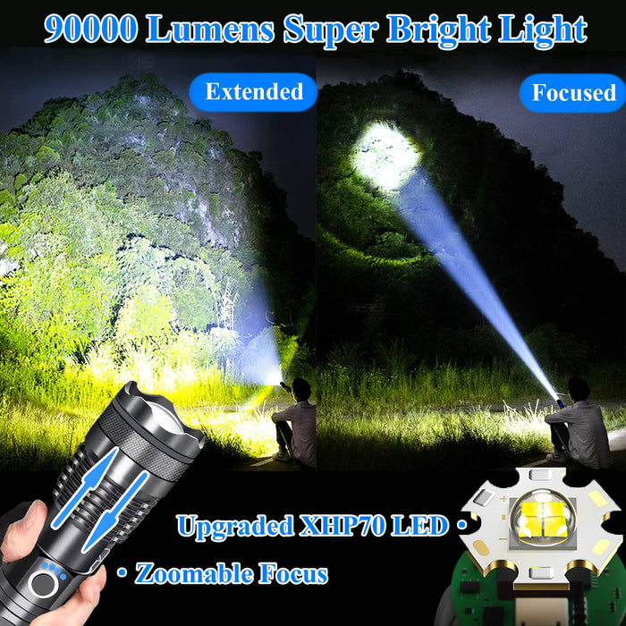 Gearmatte Super Bright Flashlight High Lumen,XHP70 Powered Flashlights —  CHIMIYA