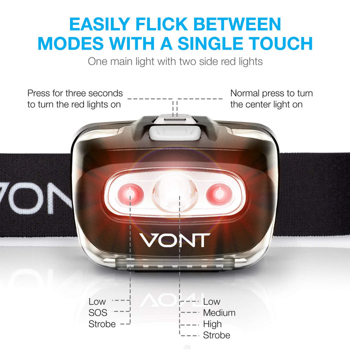 Vont LED Headlamp. IPX5 Waterproof, [4 Pack, Batteries Included] Mod —  CHIMIYA
