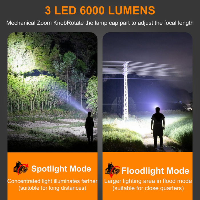Soprut LED Headlamp Rechargeable, 6000 Lumen, Zoom90° Adjustable Head —  CHIMIYA