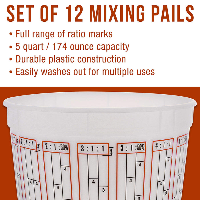 Understanding Mixing Cups : Mix Ratios 
