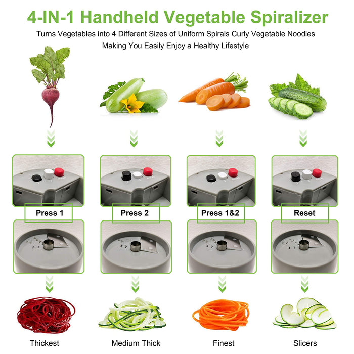 Handheld Spiralizer Vegetable Slicer 4 in 1 Veggie Spiral Cutter Veggie  Noodles Maker with Logo 
