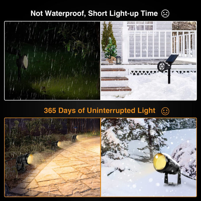 GUODDM 3PCS Outdoor Landscape LED Lighting - 5W LED Decorative Spotlight Lamp, IP65 Waterproof Yard Step Lawn Decorative Lamp, for Indoor Outdoor Wall Lighting (Color : Yellow, Size : 110-240v(5w))