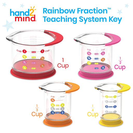 hand2mind Rainbow Fraction Measuring Spoons