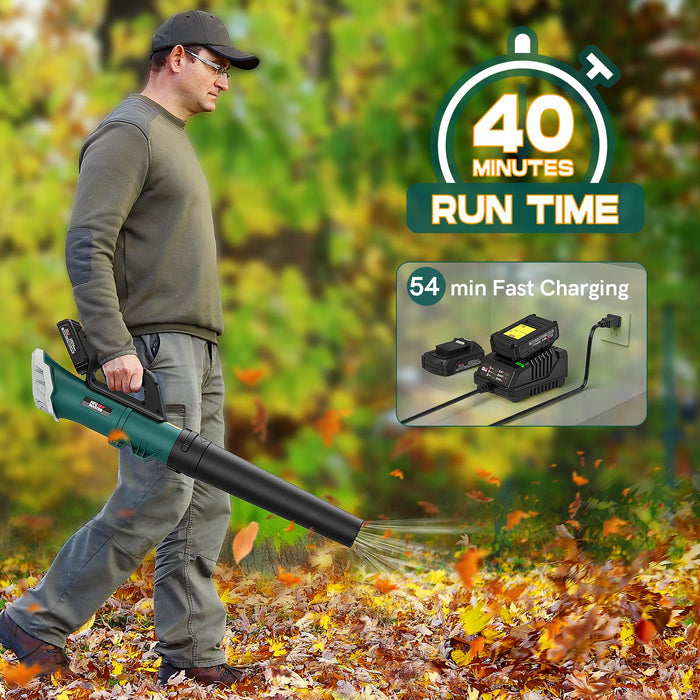 SOMOREI Cordless Leaf Blower Battery Operated: 20V Electric Mini Handheld - Lightweight Small Powerful Blower for Patio | Jobsite, Yellow