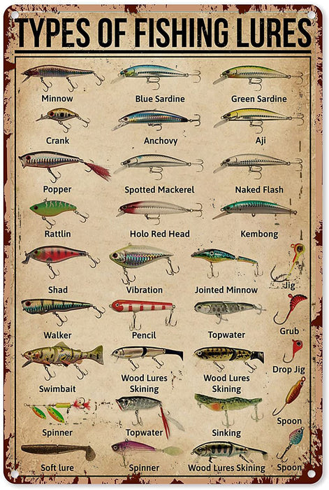 Vintage Fishing Metal Sign Types Of Fishing Lures Knowledge Tin Sign Plaque Wall Decor Home Man Cave Garage Bar Cafe Kitchen