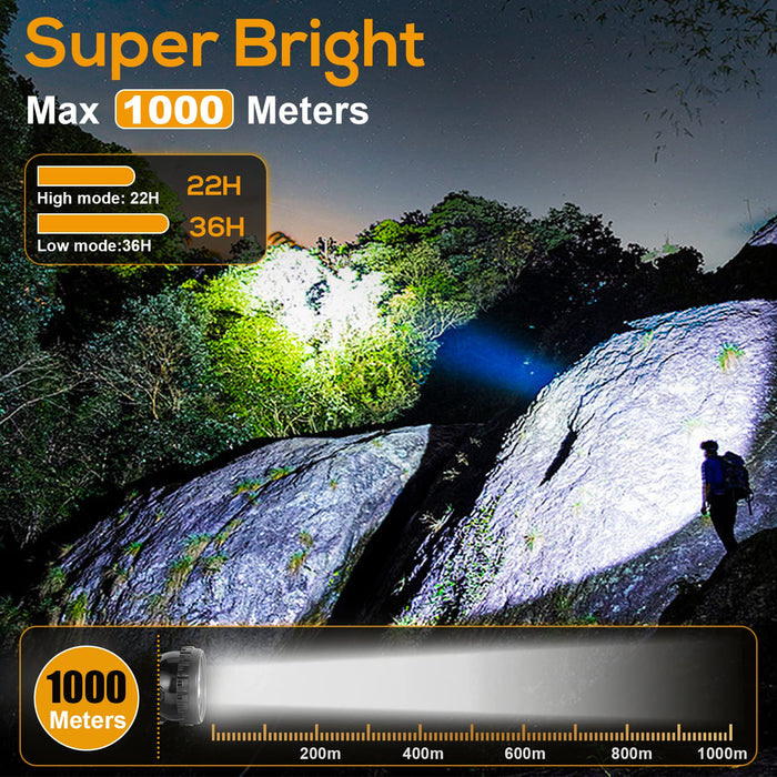 Hunting friends Superbright Mining Headlamp,Rechargeable Mining Light —  CHIMIYA