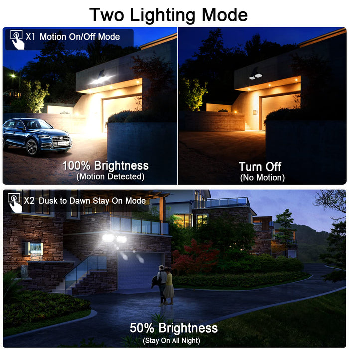 EMANER Motion Solar Lights Outdoor, Solar Floodlight, Stay On or Motio —  CHIMIYA