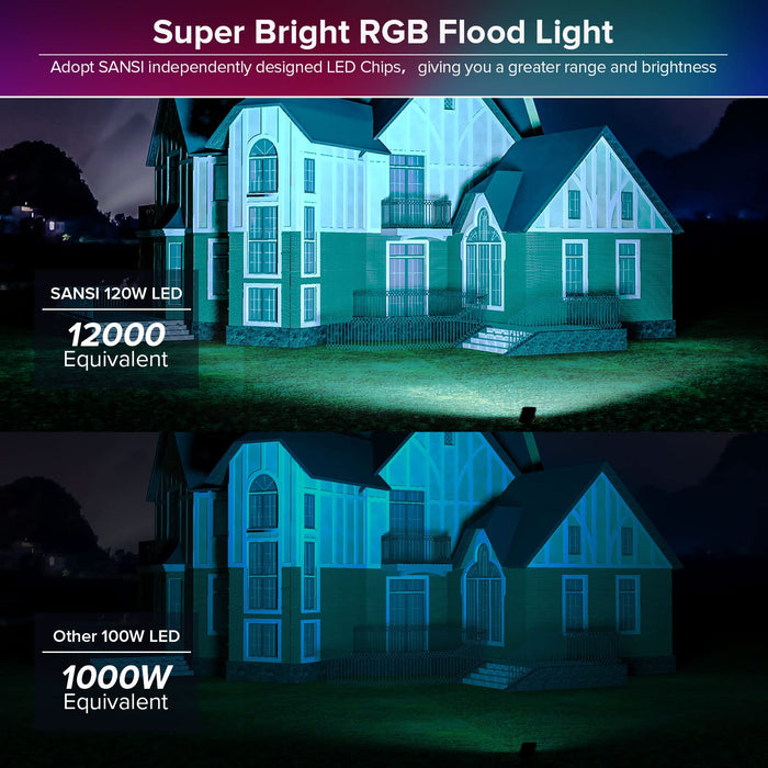 SANSI LED Flood Light Outdoor 1200W Equiv, 120W 13200LM RGBW Flood Lights with Remote, Energy Saving Color Changing Floodlight Uplight Party Light Stage Landscape Wall Light, IP66 Waterproof, 2-Pack