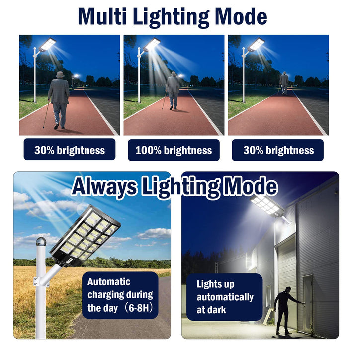 Kweetle 800W Led Solar Street Light Outdoor, 64000LM IP66 Waterproof S —  CHIMIYA