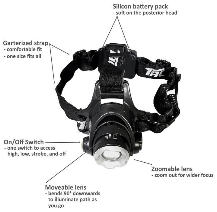 Bell + Howell Taclight High-Bright Flashlights (60x Brightness)