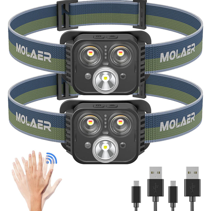 MOLAER Headlamp Rechargeable, 2-Pack 1000 Lumen Headlight, Super Brigh —  CHIMIYA