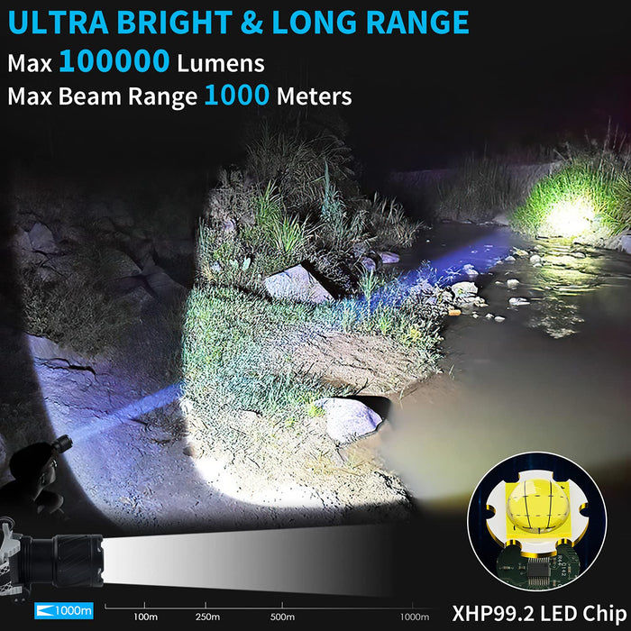 Alifa Headlamp Rechargeable, 100000 Lumens Super Bright Headlight with —  CHIMIYA